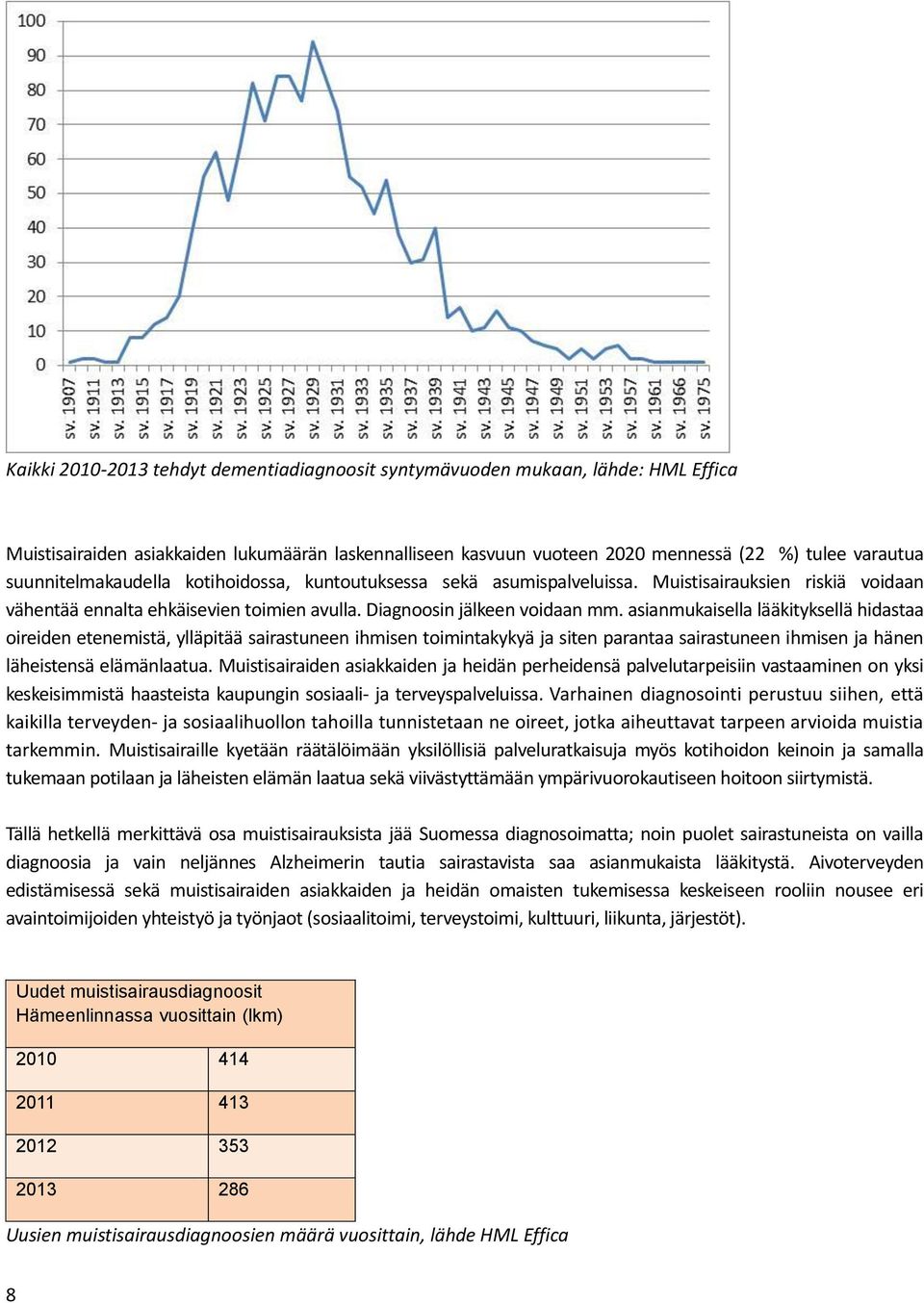 asianmukaisella lääkityksellä hidastaa oireiden etenemistä, ylläpitää sairastuneen ihmisen toimintakykyä ja siten parantaa sairastuneen ihmisen ja hänen läheistensä elämänlaatua.