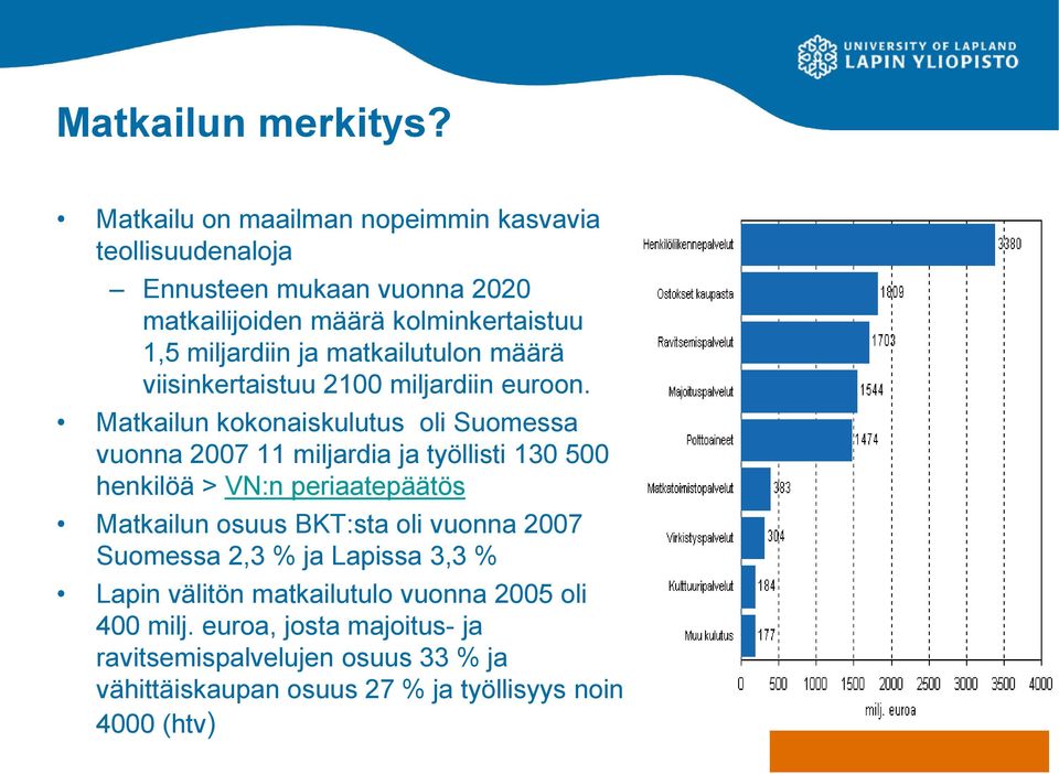 matkailutulon määrä viisinkertaistuu 2100 miljardiin euroon.