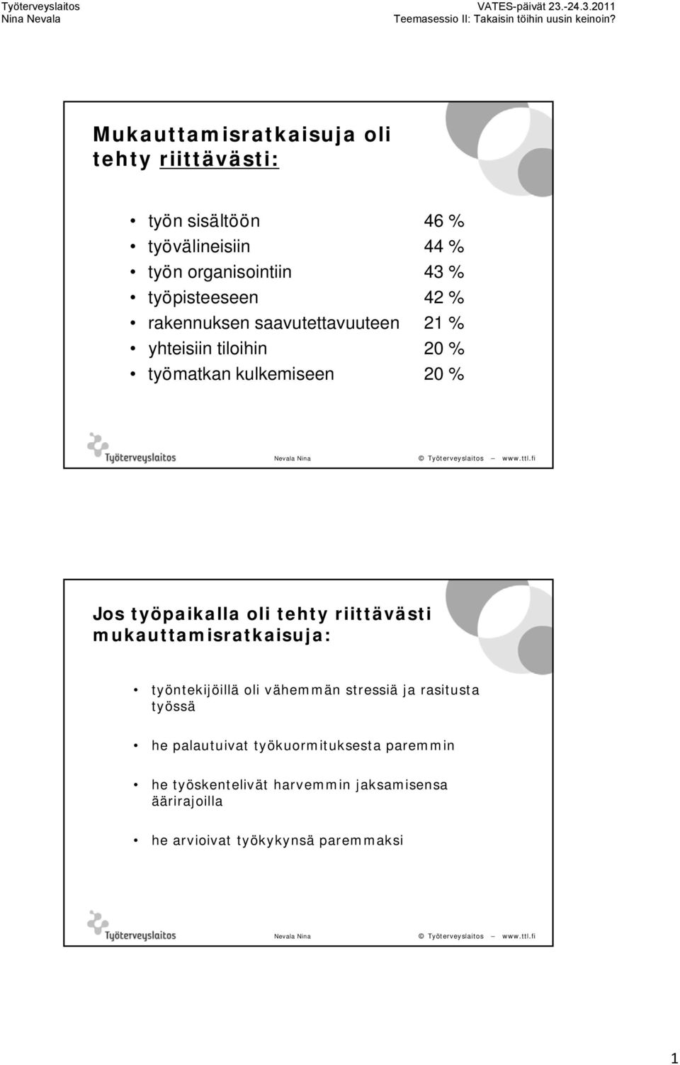 % Jos työpaikalla oli tehty riittävästi mukauttamisratkaisuja: työntekijöillä oli vähemmän stressiä ja rasitusta työssä he