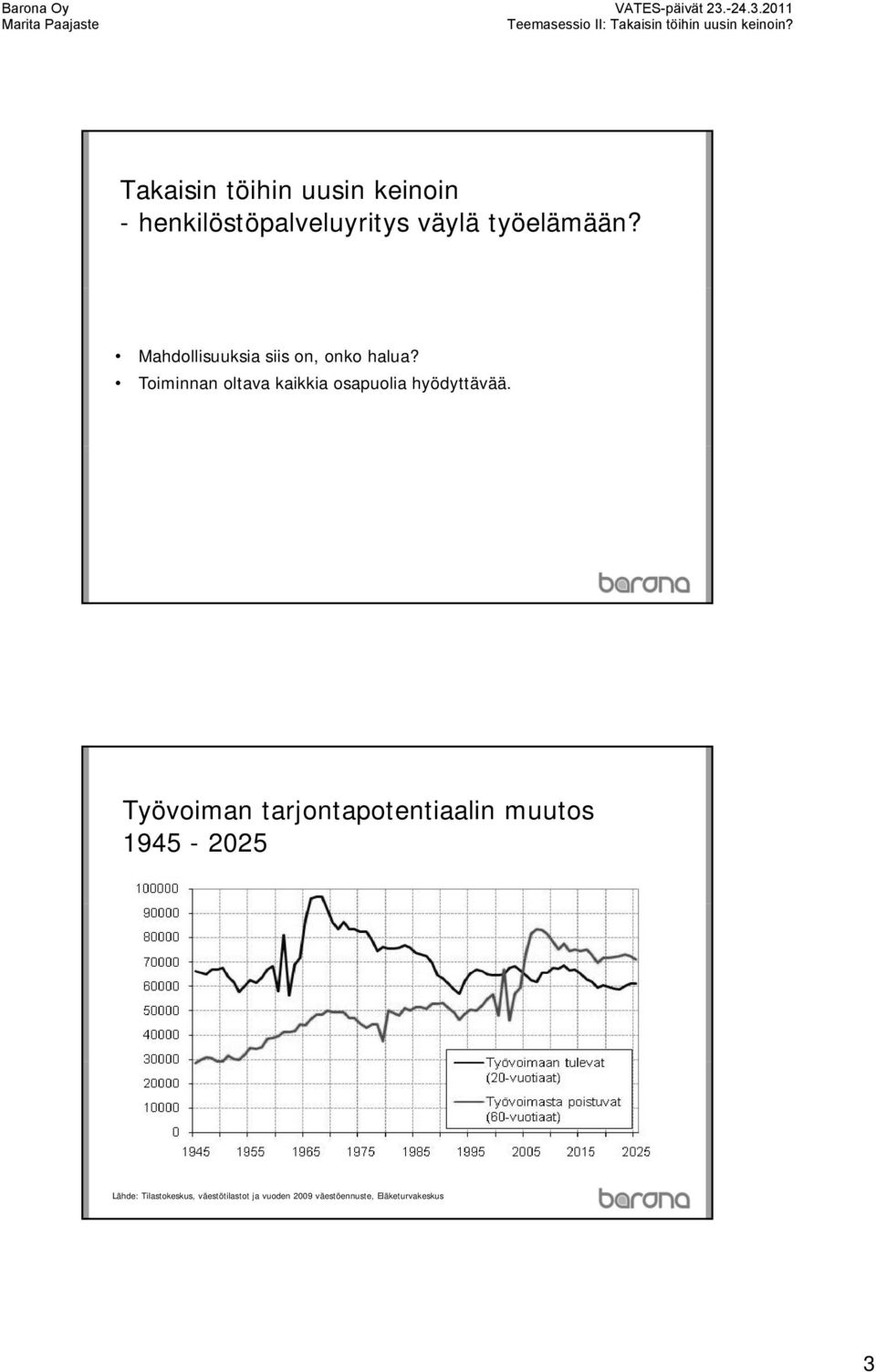 Toiminnan oltava kaikkia osapuolia hyödyttävää.