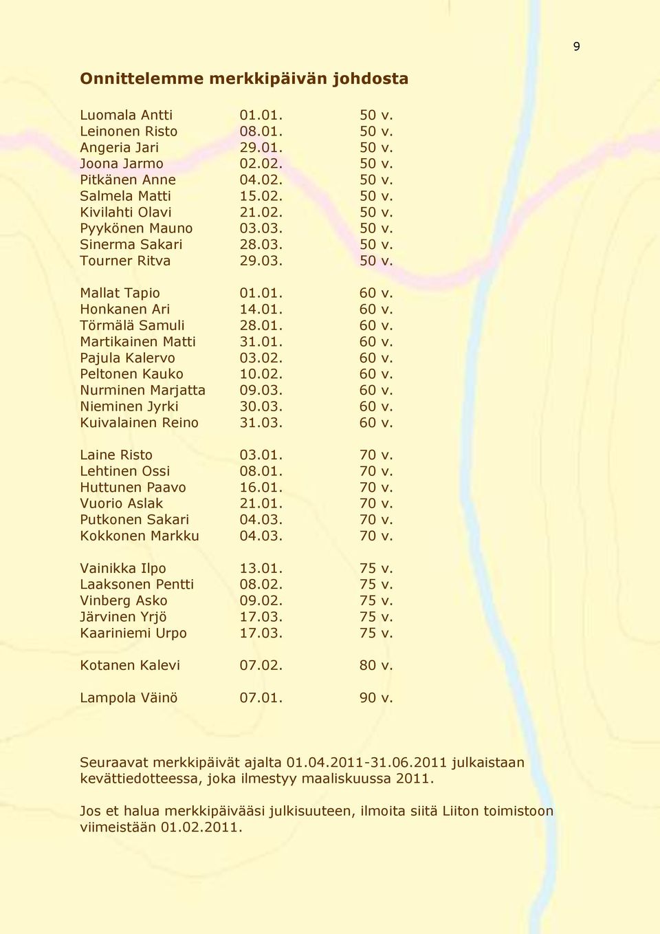 02. 60 v. Peltonen Kauko 10.02. 60 v. Nurminen Marjatta 09.03. 60 v. Nieminen Jyrki 30.03. 60 v. Kuivalainen Reino 31.03. 60 v. Laine Risto 03.01. 70 v. Lehtinen Ossi 08.01. 70 v. Huttunen Paavo 16.