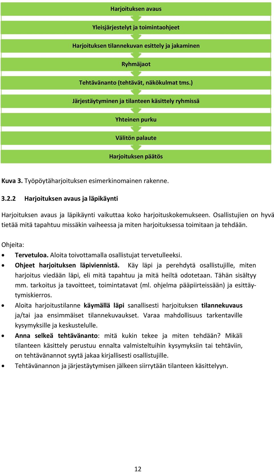 2 Harjoituksen avaus ja läpikäynti Harjoituksen avaus ja läpikäynti vaikuttaa koko harjoituskokemukseen.