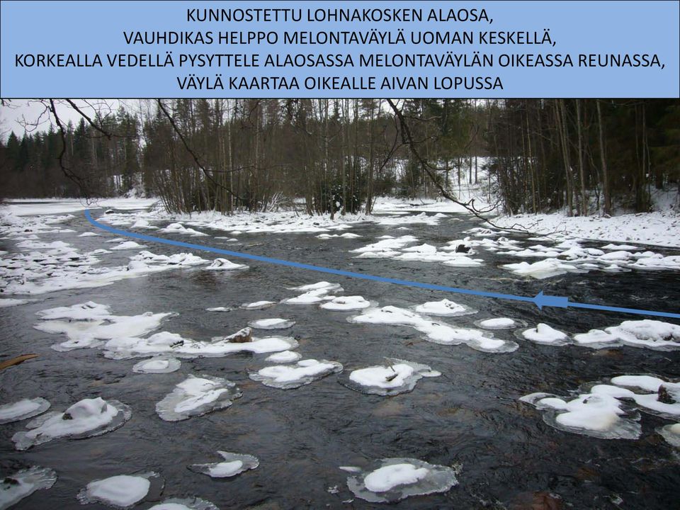 VEDELLÄ PYSYTTELE ALAOSASSA MELONTAVÄYLÄN