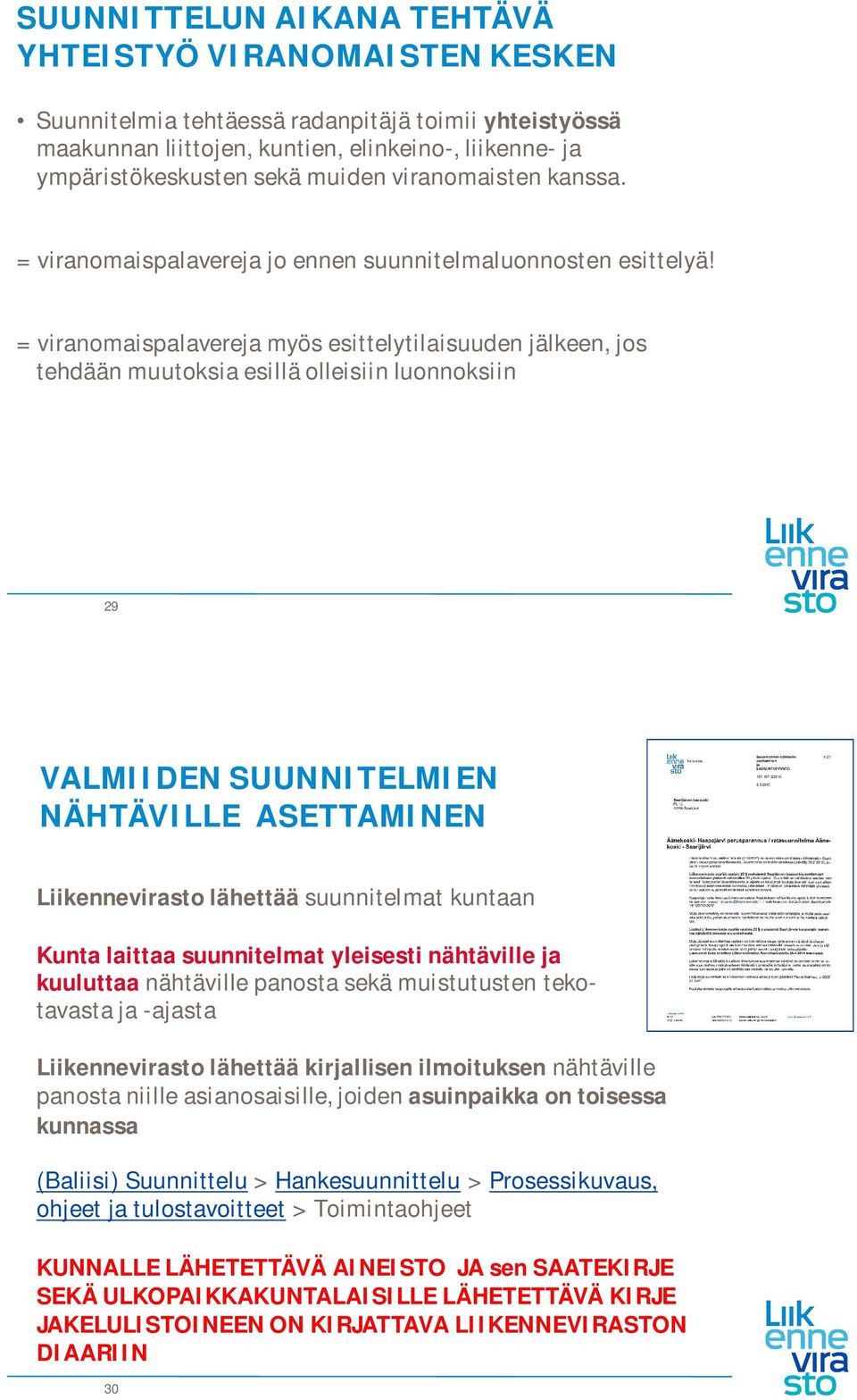 = viranomaispalavereja myös esittelytilaisuuden jälkeen, jos tehdään muutoksia esillä olleisiin luonnoksiin 29 VALMIIDEN SUUNNITELMIEN NÄHTÄVILLE ASETTAMINEN Liikennevirasto lähettää suunnitelmat