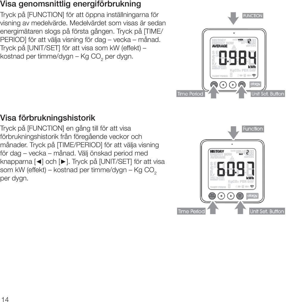 Tryck på [UNIT/SET] för att visa som kw (effekt) kostnad per timme/dygn Kg CO 2 per dygn.