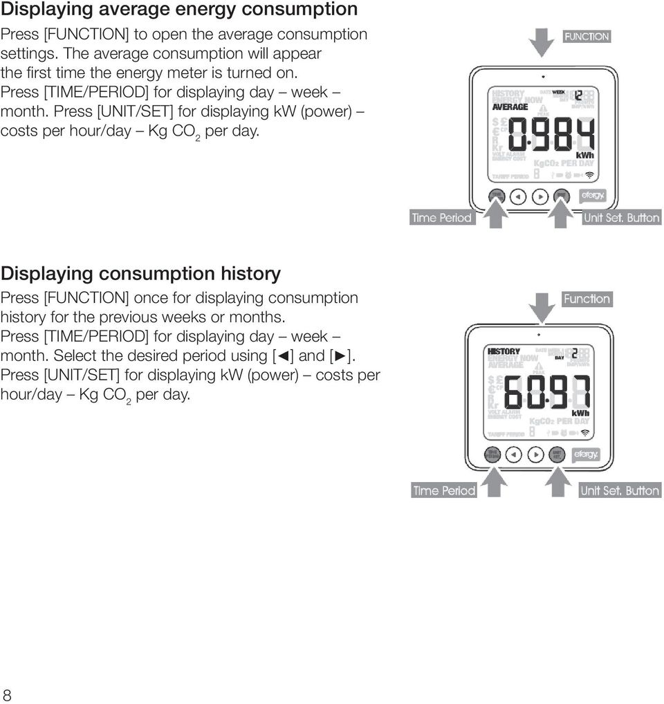 Press [UNIT/SET] for displaying kw (power) costs per hour/day Kg CO 2 per day.