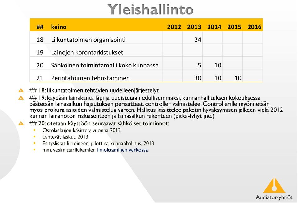 valmistelee. Controllerille myönnetään myös prokura asioiden valmistelua varten.