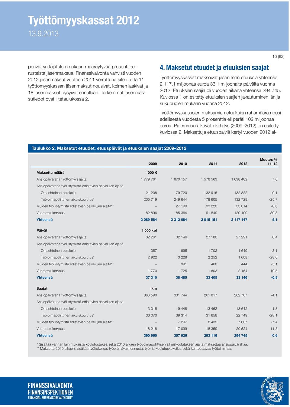 Tarkemmat jäsenmaksutiedot ovat liitetaulukossa 2. 4.