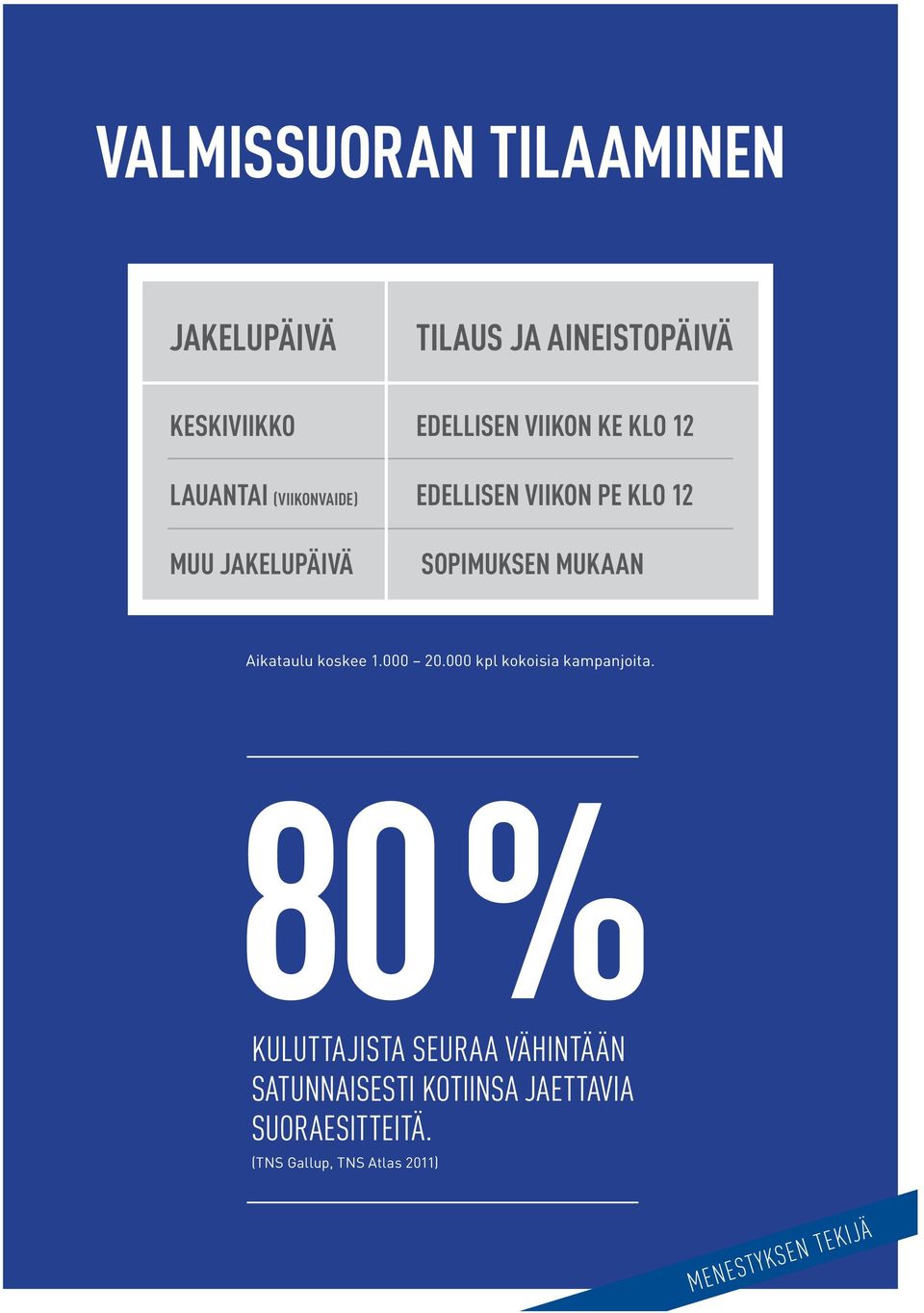 EDELLISEN VIIKON PE KLO 12 MUU JAKELUPÄIVÄ SOPIMUKSEN MUKAAN