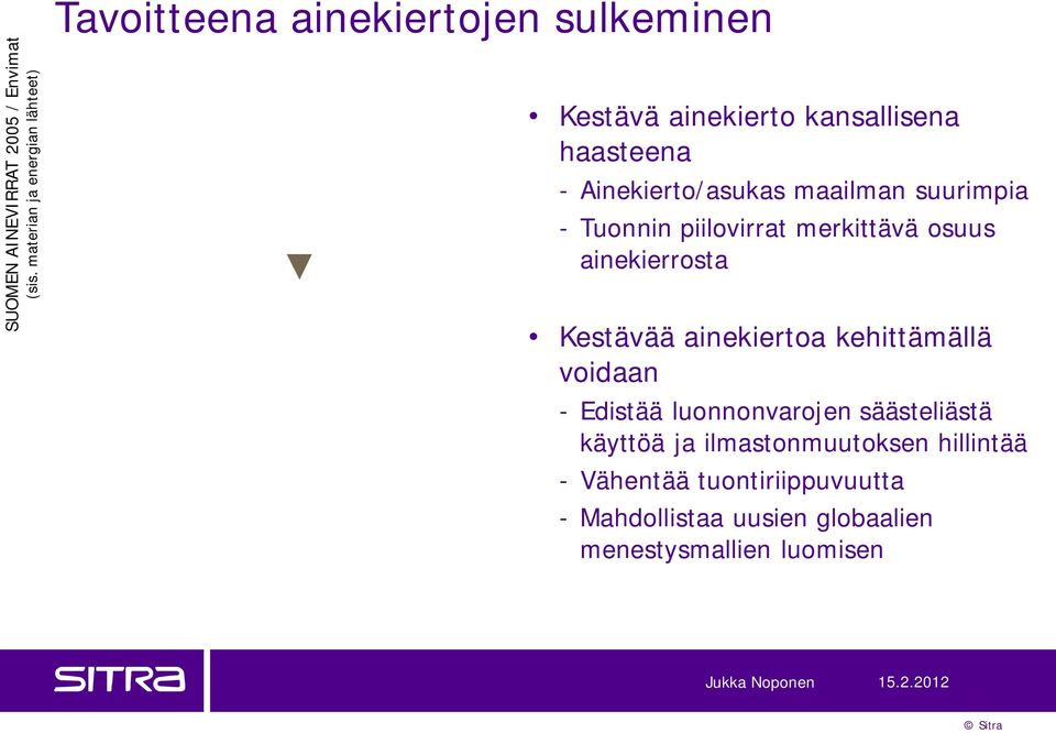 Ainekierto/asukas maailman suurimpia - Tuonnin piilovirrat merkittävä osuus ainekierrosta Kestävää ainekiertoa