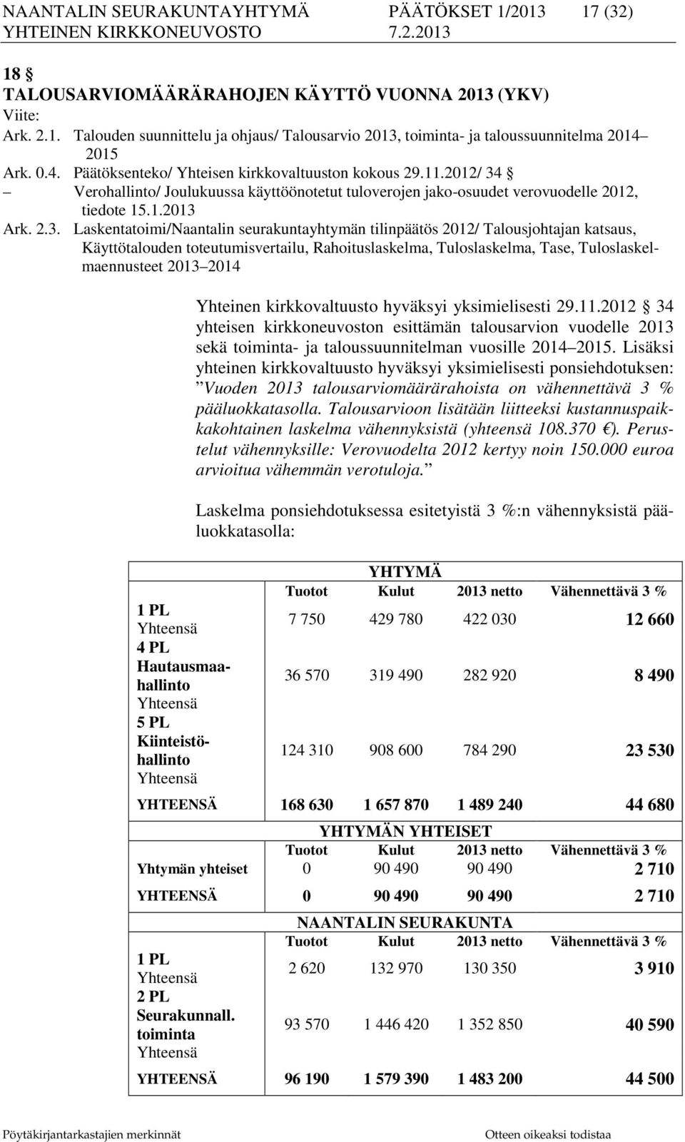 Verohallinto/ Joulukuussa käyttöönotetut tuloverojen jako-osuudet verovuodelle 2012, tiedote 15.1.2013 