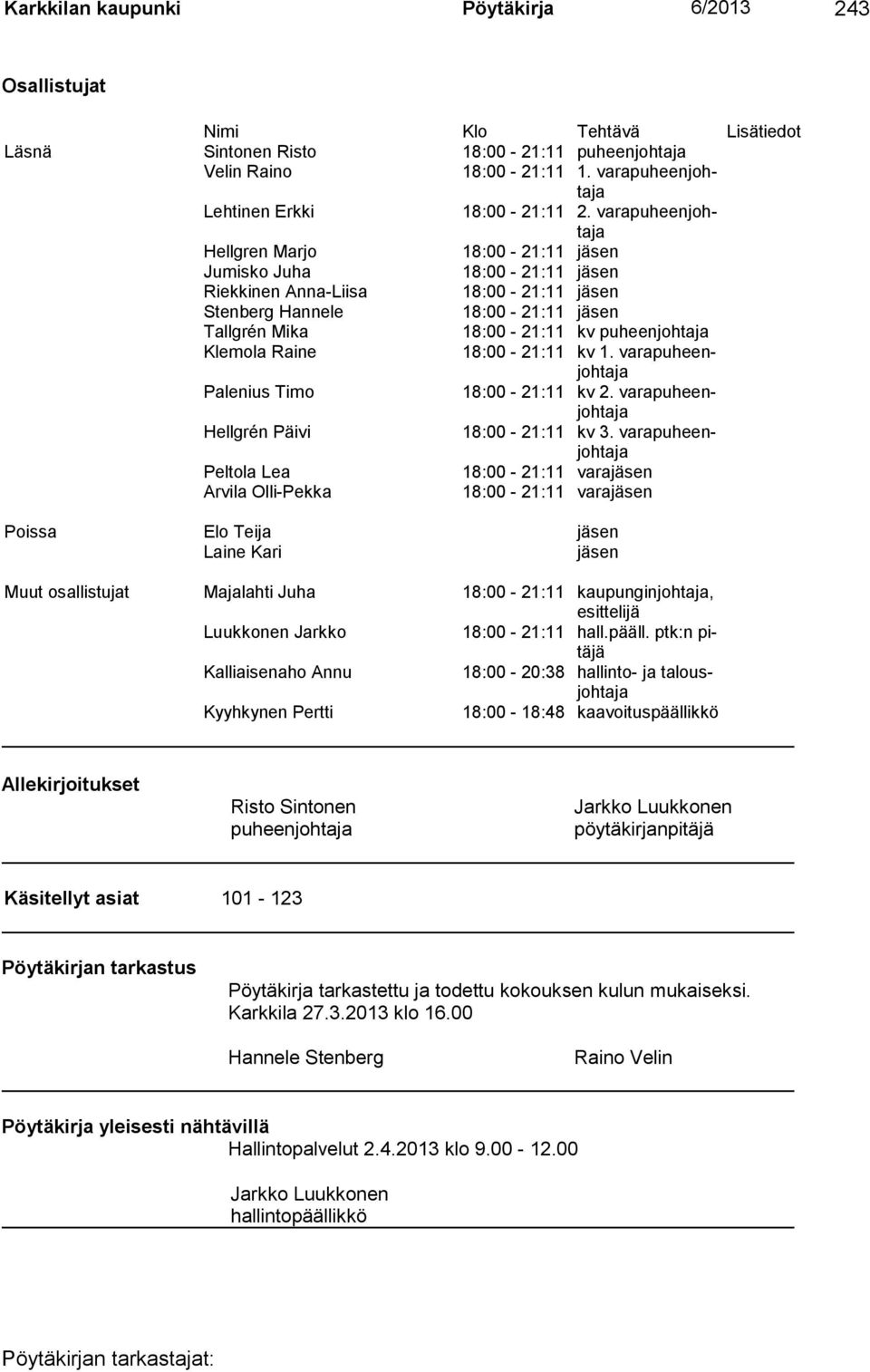 varapuheenjohtaja Hellgren Marjo 18:00-21:11 jäsen Jumisko Juha 18:00-21:11 jäsen Riekkinen Anna-Liisa 18:00-21:11 jäsen Stenberg Hannele 18:00-21:11 jäsen Tallgrén Mika 18:00-21:11 kv puheenjohtaja