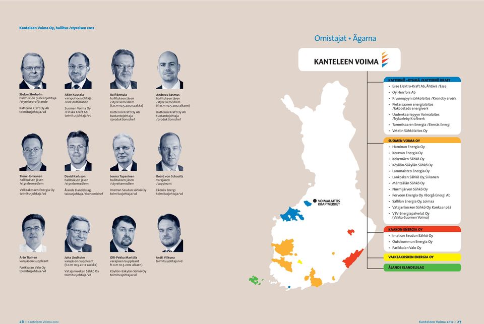 2012 saakka) Katternö Kraft Oy Ab tuotantojohtaja /produktionschef Andreas Rasmus hallituksen jäsen /styrelsemedlem (fr.o.m 10.5.