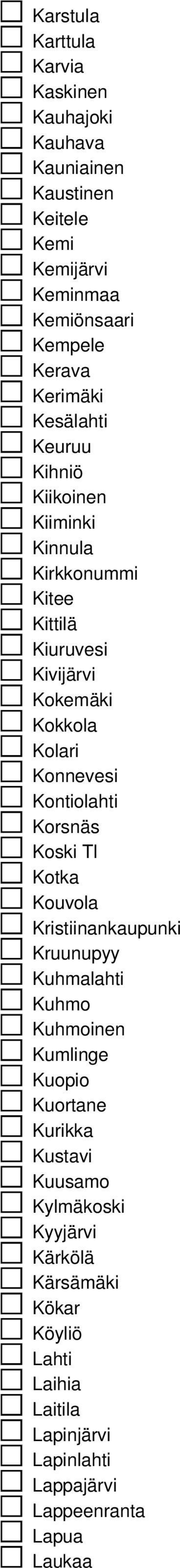 Konnevesi Kontiolahti Korsnäs Koski Tl Kotka Kouvola Kristiinankaupunki Kruunupyy Kuhmalahti Kuhmo Kuhmoinen Kumlinge Kuopio Kuortane