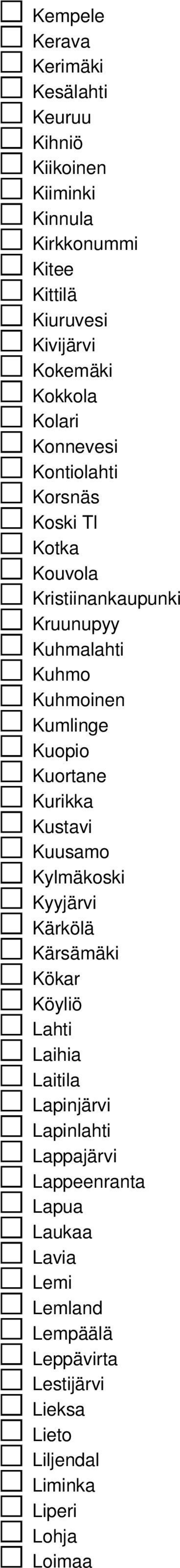 Kuopio Kuortane Kurikka Kustavi Kuusamo Kylmäkoski Kyyjärvi Kärkölä Kärsämäki Kökar Köyliö Lahti Laihia Laitila Lapinjärvi Lapinlahti