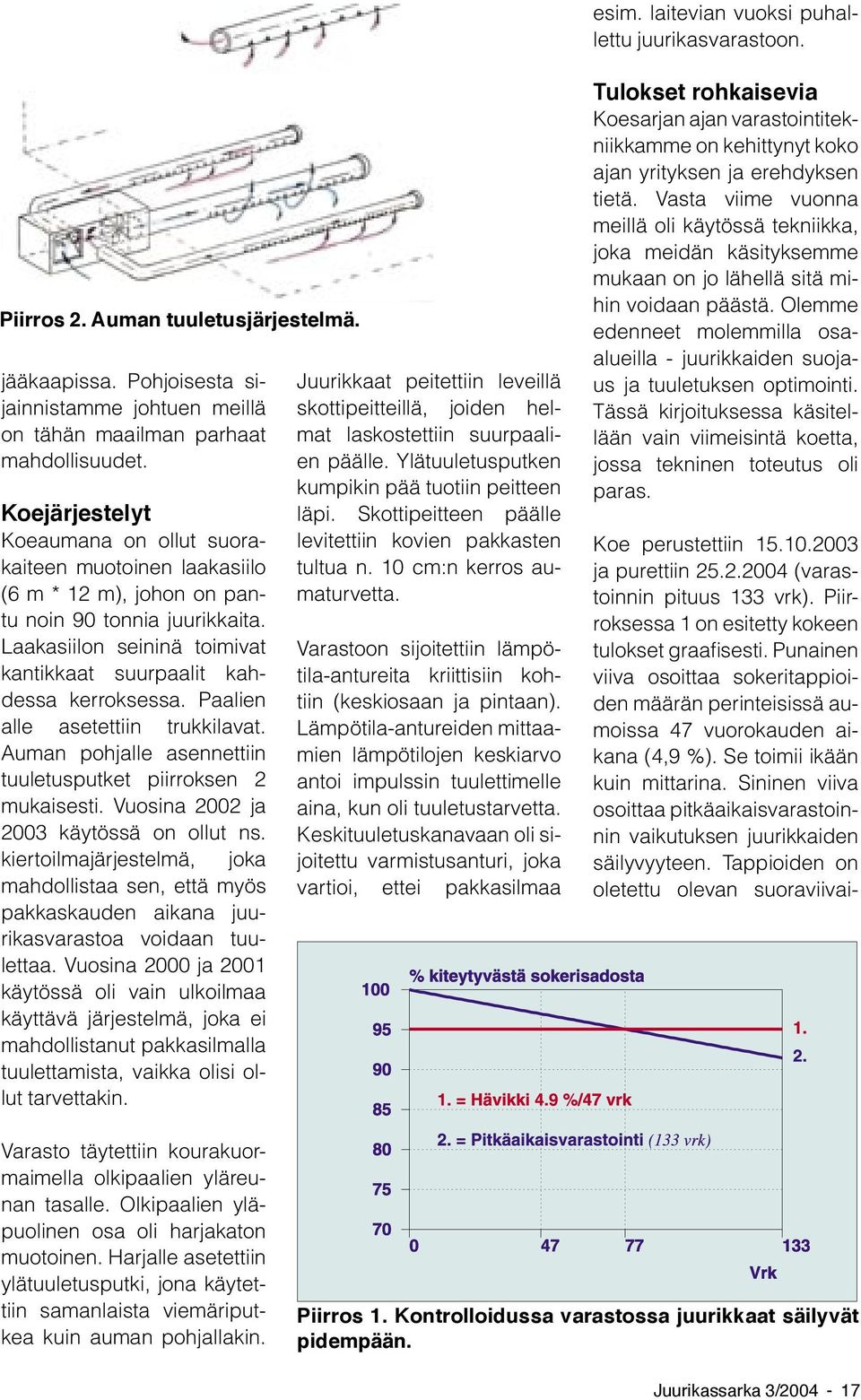 Paalien alle asetettiin trukkilavat. Auman pohjalle asennettiin tuuletusputket piirroksen 2 mukaisesti. Vuosina 2002 ja 2003 käytössä on ollut ns.