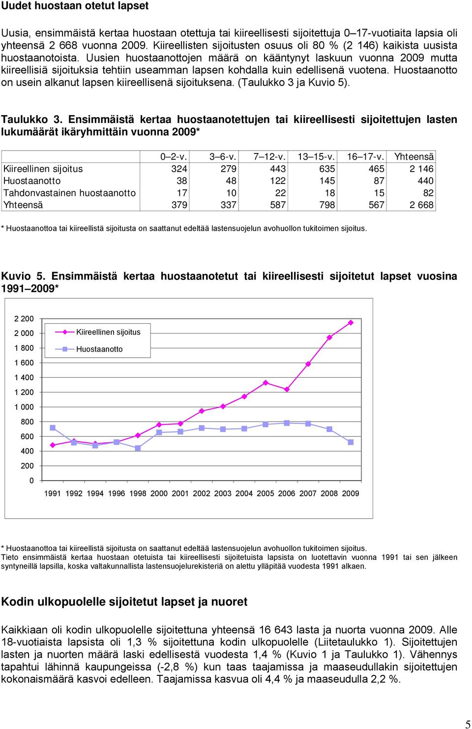 Uusien huostaanottojen määrä on kääntynyt laskuun vuonna 2009 mutta kiireellisiä sijoituksia tehtiin useamman lapsen kohdalla kuin edellisenä vuotena.