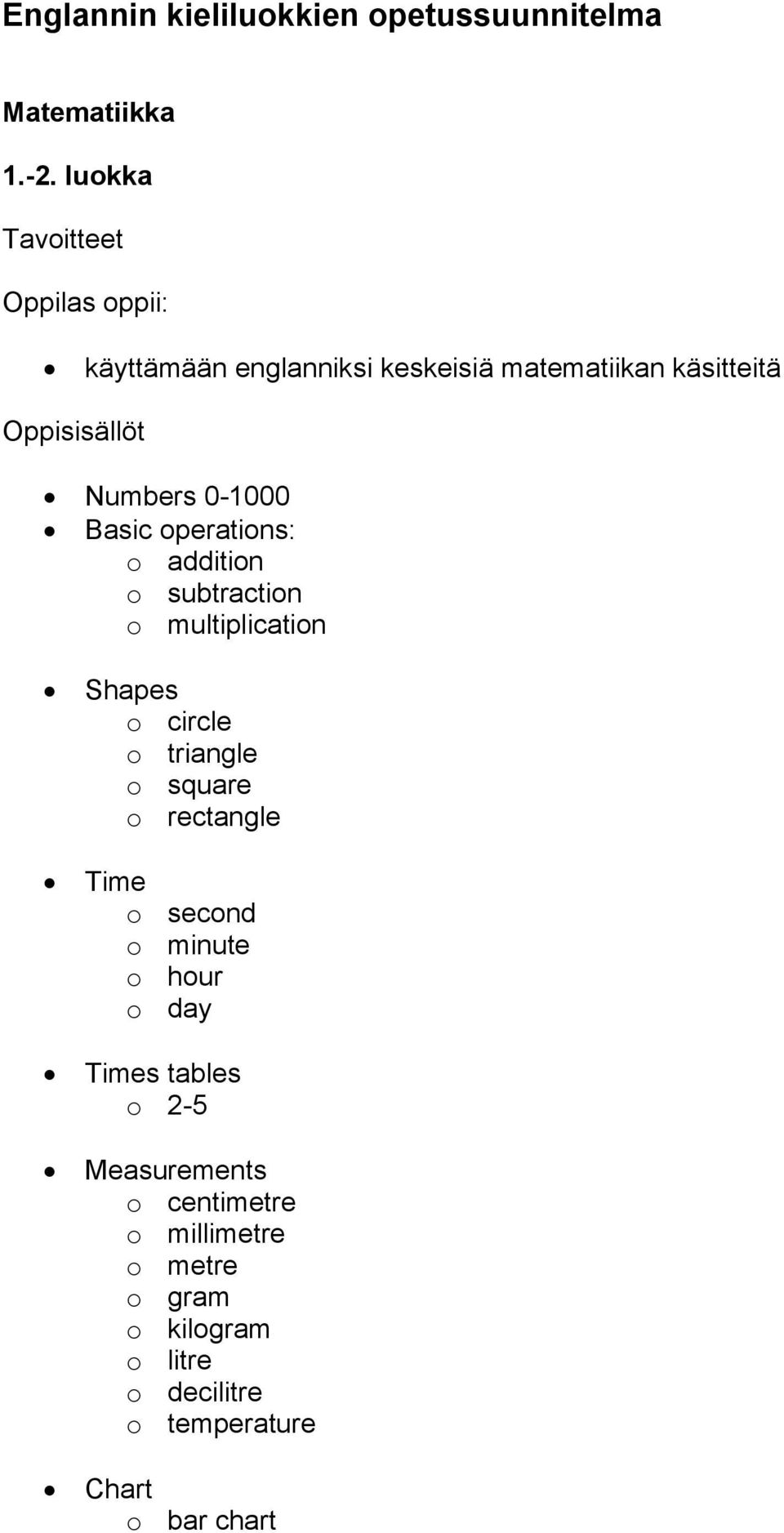 addition o subtraction o multiplication Shapes o circle o triangle o square o rectangle Time o second o