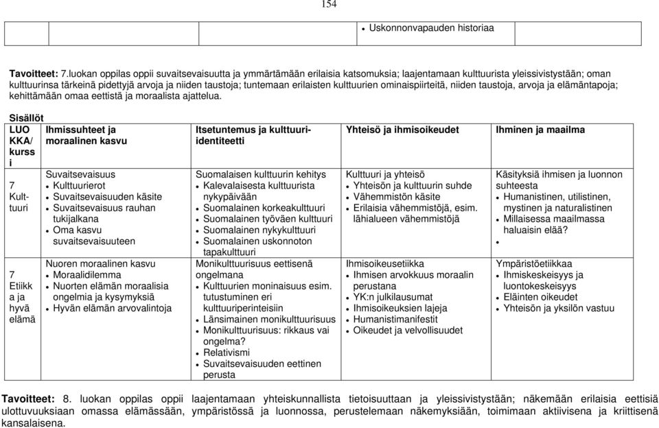 erilaisten kulttuurien ominaispiirteitä, niiden taustoja, arvoja ja elämäntapoja; kehittämään omaa eettistä ja moraalista ajattelua.