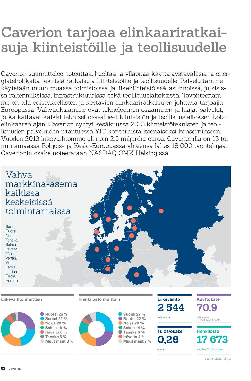 Tavoitteenamme on olla edistyksellisten ja kestävien elinkaariratkaisujen johtavia tarjoajia Euroopassa.