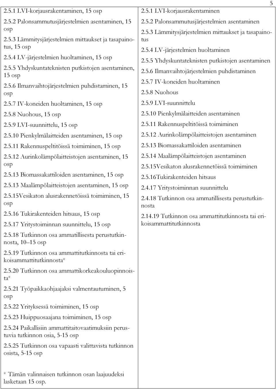 5.10 Pienkylmälaitteiden asentaminen, 15 osp 2.5.11 Rakennuspeltitöissä toimiminen, 15 osp 2.5.12 Aurinkolämpölaitteistojen asentaminen, 15 osp 2.5.13 Biomassakattiloiden asentaminen, 15 osp 2.5.13 Maalämpölaitteistojen asentaminen, 15 osp 2.