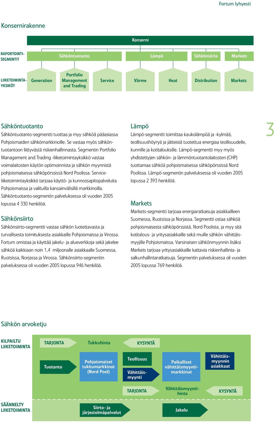 Segmentin Portfolio Management and Trading -liiketoimintayksikkö vastaa voimalaitosten käytön optimoinnista ja sähkön myynnistä pohjoismaisessa sähköpörssissä Nord Poolissa.