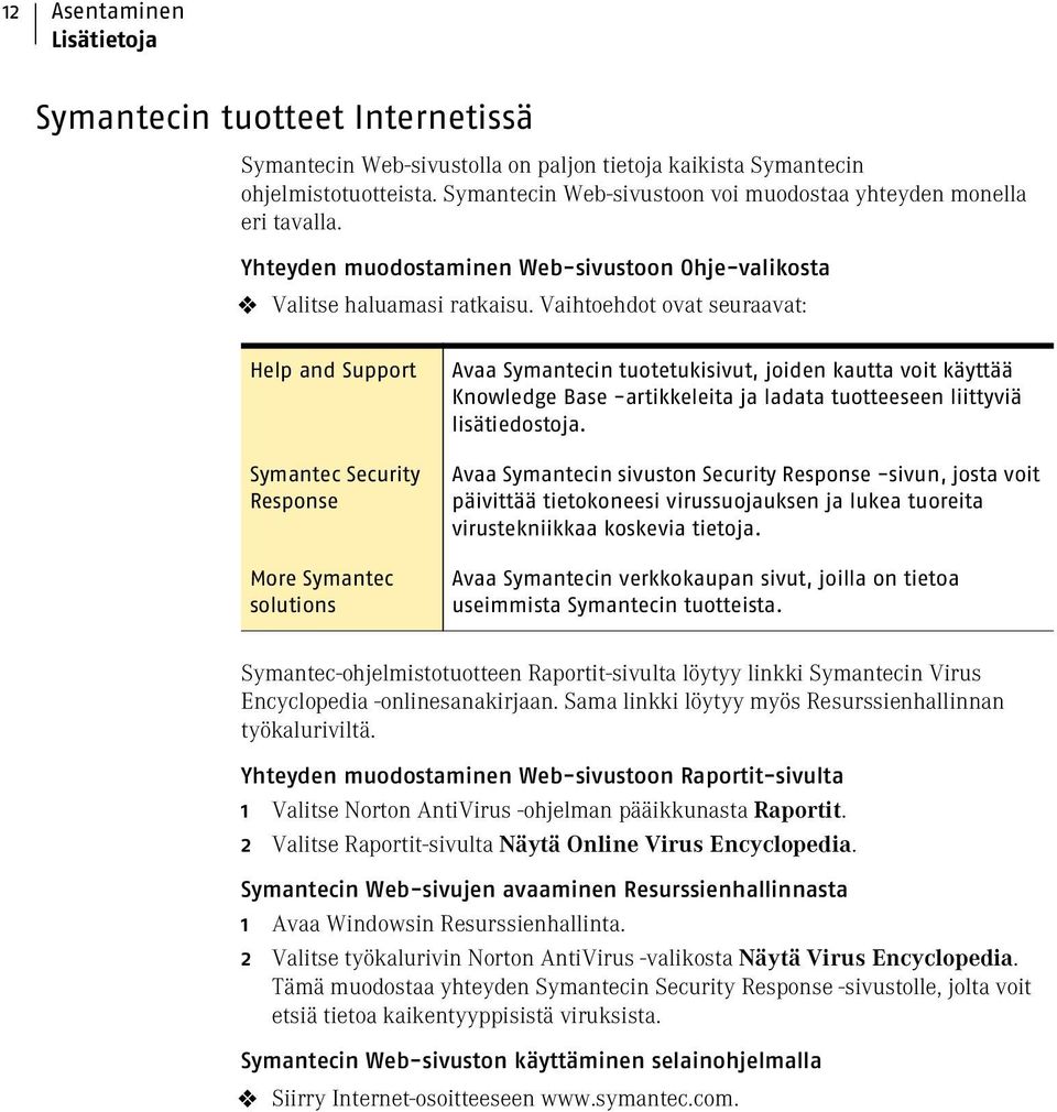 Vaihtoehdot ovat seuraavat: Help and Support Symantec Security Response More Symantec solutions Avaa Symantecin tuotetukisivut, joiden kautta voit käyttää Knowledge Base -artikkeleita ja ladata