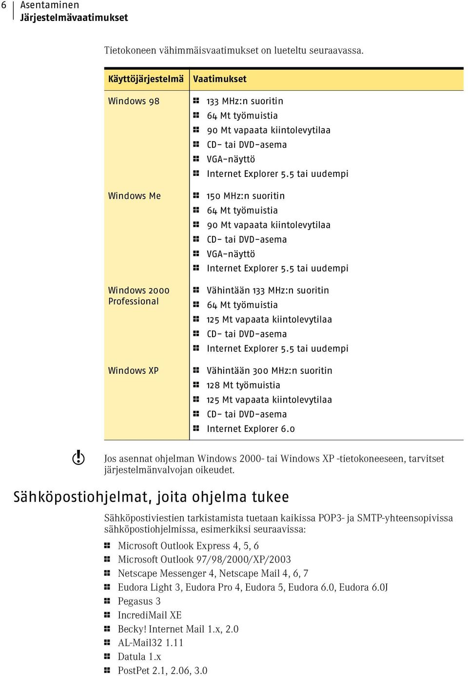 5 tai uudempi Windows Me 1 150 MHz:n suoritin 1 64 Mt työmuistia 1 90 Mt vapaata kiintolevytilaa 1 CD- tai DVD-asema 1 VGA-näyttö 1 Internet Explorer 5.