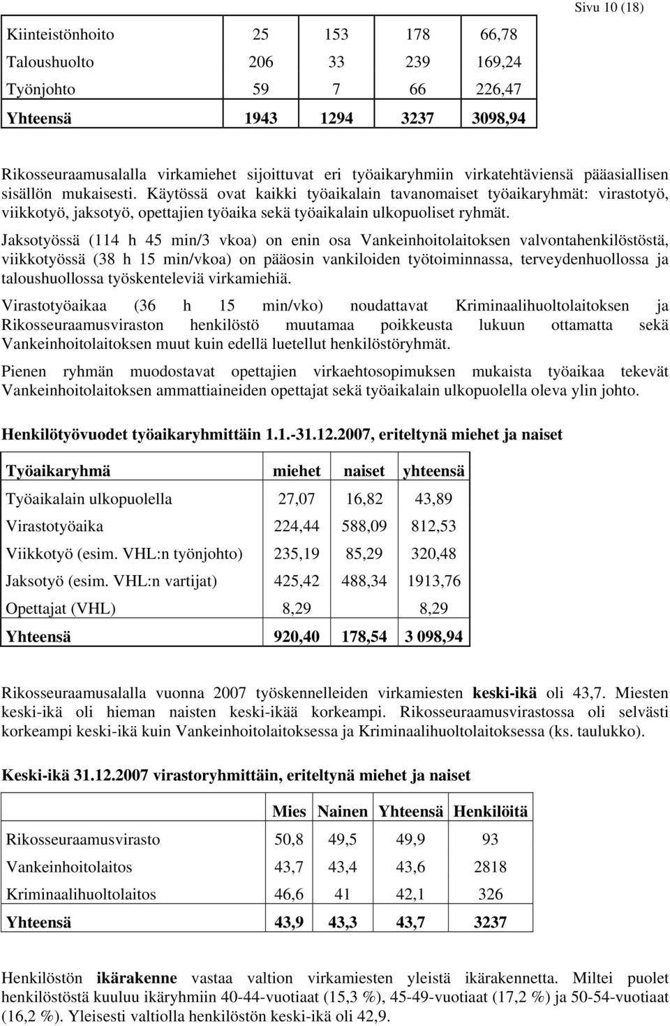 Käytössä ovat kaikki työaikalain tavanomaiset työaikaryhmät: virastotyö, viikkotyö, jaksotyö, opettajien työaika sekä työaikalain ulkopuoliset ryhmät.