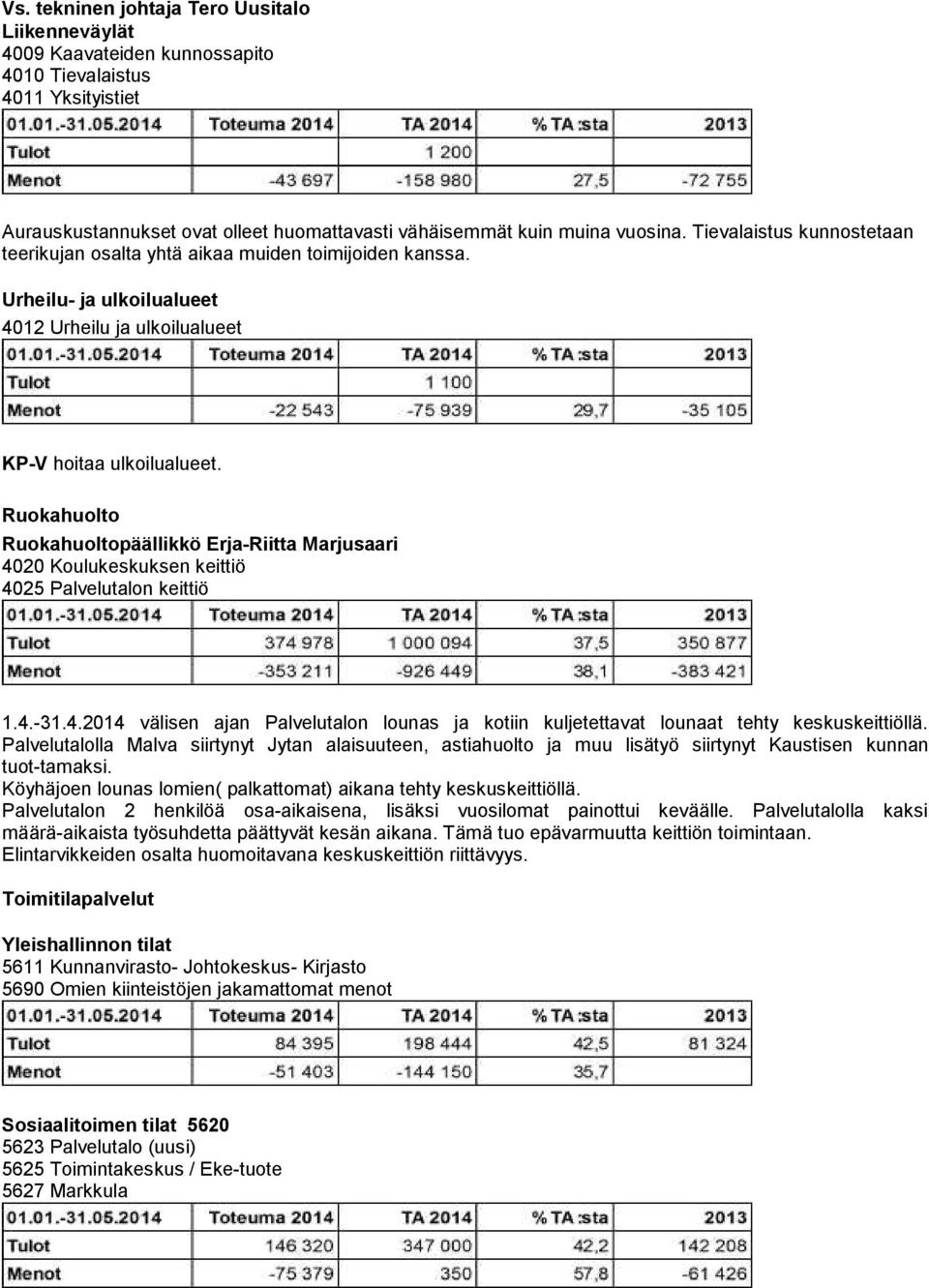 Ruokahuolto Ruokahuoltopäällikkö Erja-Riitta Marjusaari 4020 Koulukeskuksen keittiö 4025 Palvelutalon keittiö 1.4.-31.4.2014 välisen ajan Palvelutalon lounas ja kotiin kuljetettavat lounaat tehty keskuskeittiöllä.