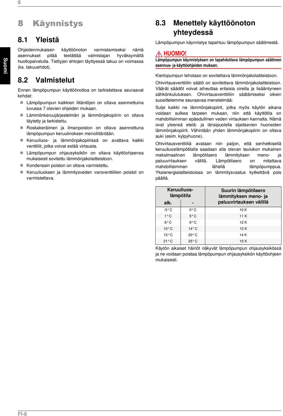 2 Valmistelut Ennen lämpöpumpun käyttöönottoa on tarkistettava seuraavat kohdat: Lämpöpumpun kaikkien liitäntöjen on oltava asennettuina luvussa 7 olevien ohjeiden mukaan.