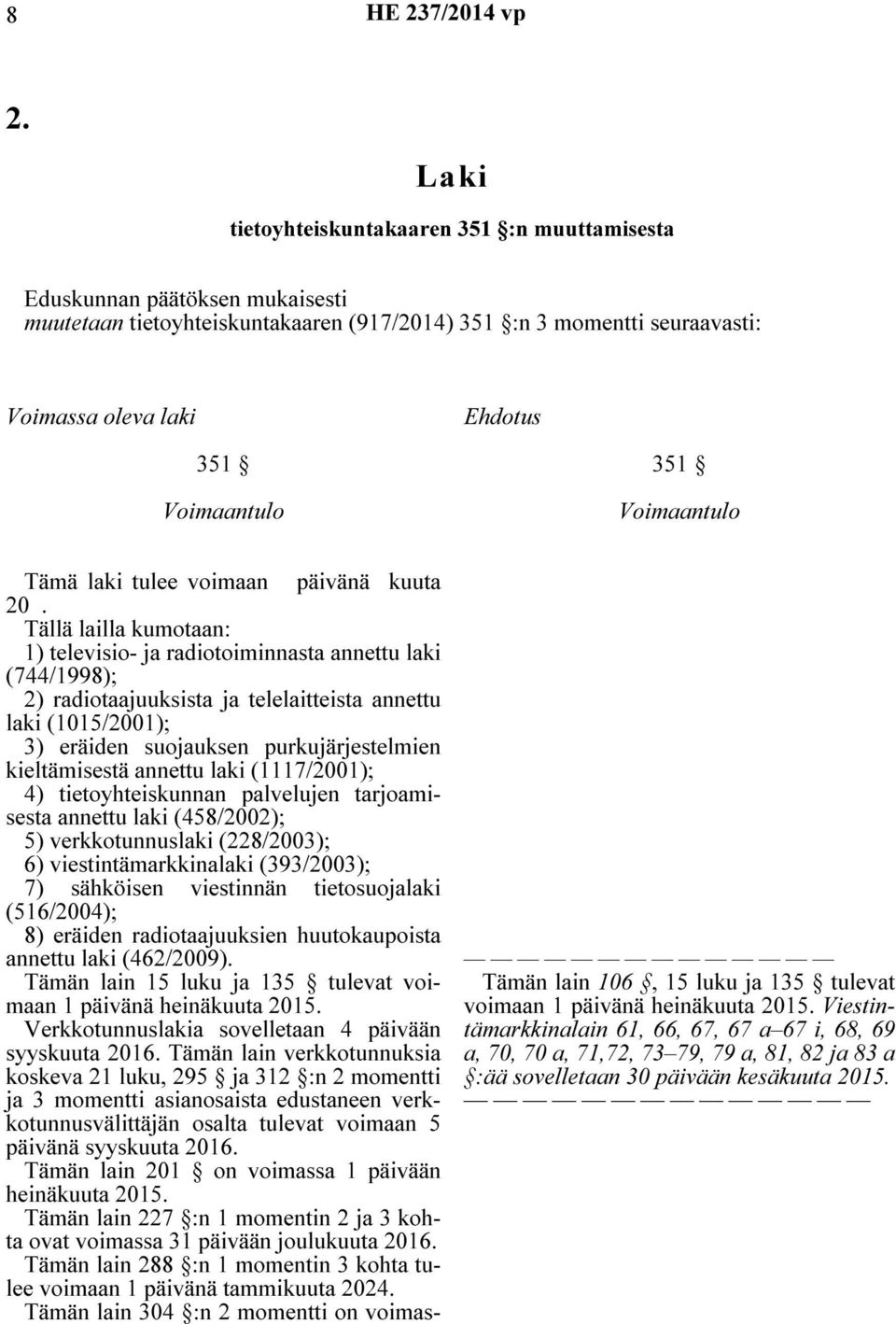 351 Voimaantulo Tällä lailla kumotaan: 1) televisio- ja radiotoiminnasta annettu laki (744/1998); 2) radiotaajuuksista ja telelaitteista annettu laki (1015/2001); 3) eräiden suojauksen