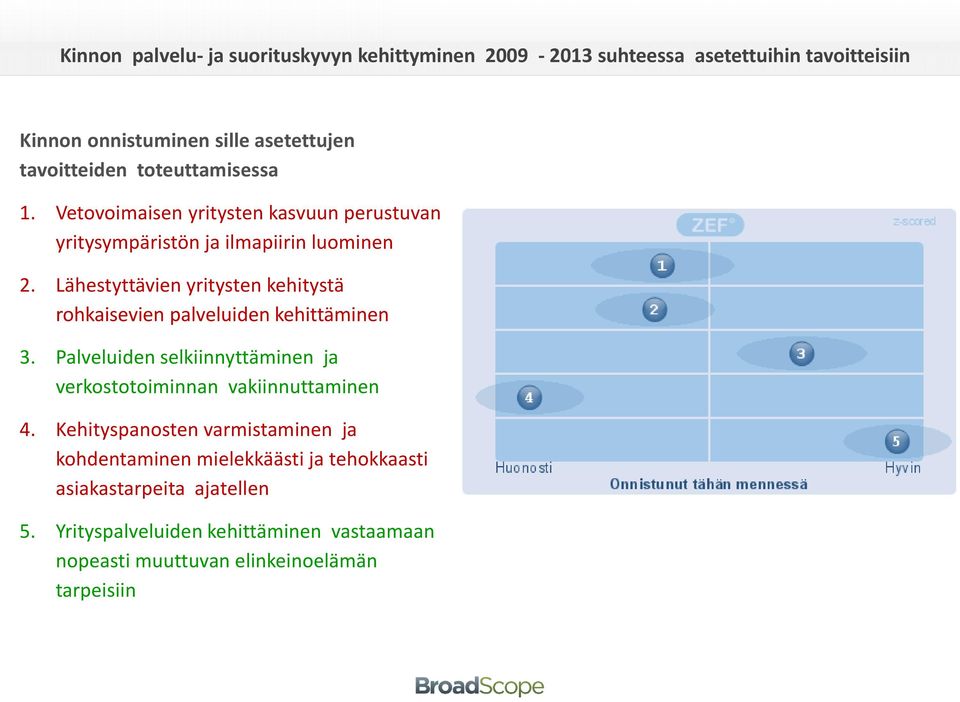 Lähestyttävien yritysten kehitystä rohkaisevien palveluiden kehittäminen 3. Palveluiden selkiinnyttäminen ja verkostotoiminnan vakiinnuttaminen 4.