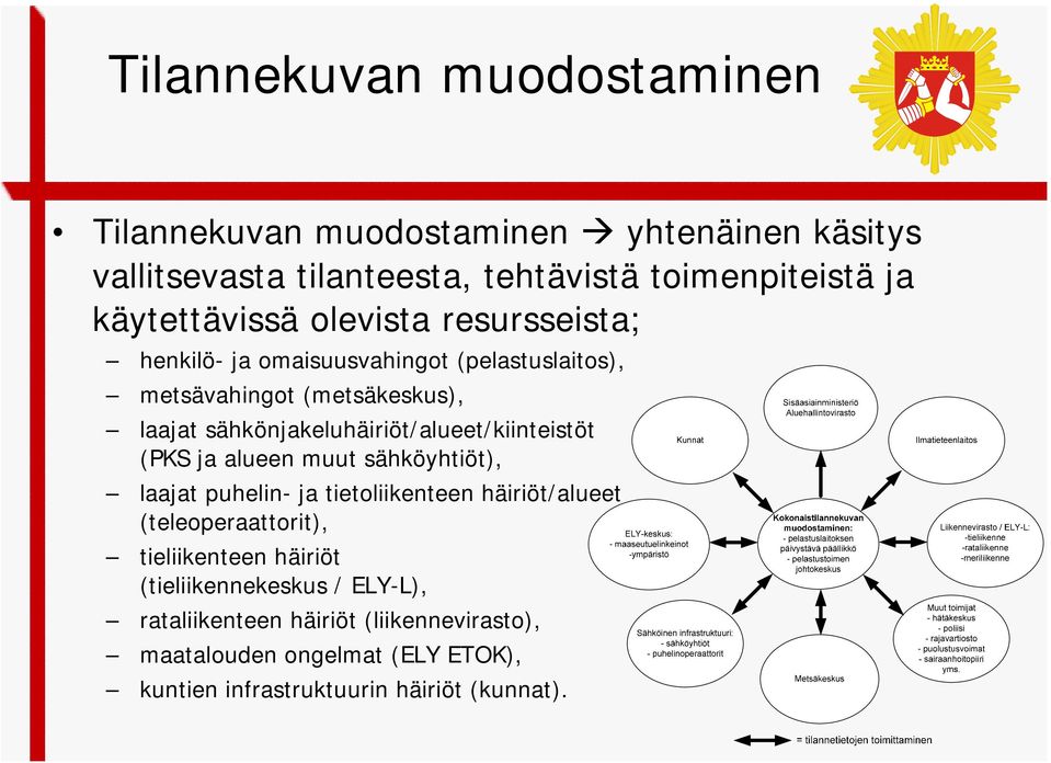 sähkönjakeluhäiriöt/alueet/kiinteistöt (PKS ja alueen muut sähköyhtiöt), laajat puhelin- ja tietoliikenteen häiriöt/alueet