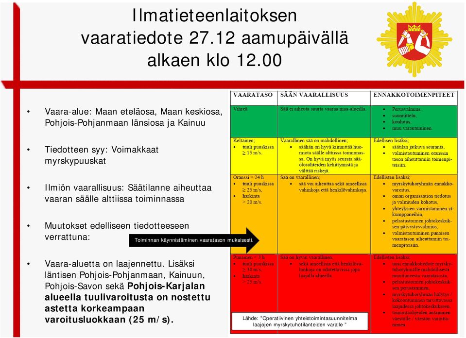 aiheuttaa vaaran säälle alttiissa toiminnassa Muutokset edelliseen tiedotteeseen verrattuna: Toiminnan käynnistäminen vaaratason mukaisesti.