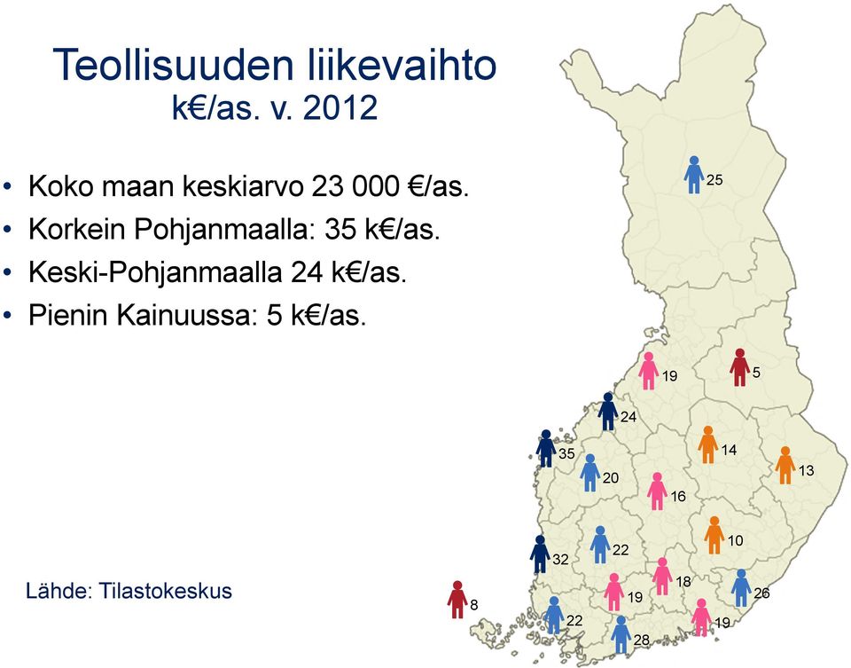 Korkein Pohjanmaalla: 35 k /as.