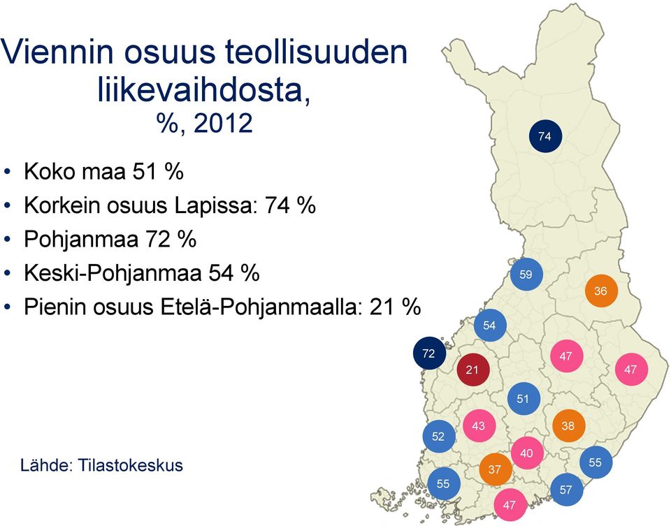 Keski-Pohjanmaa 54 % Pienin osuus Etelä-Pohjanmaalla: 21 %