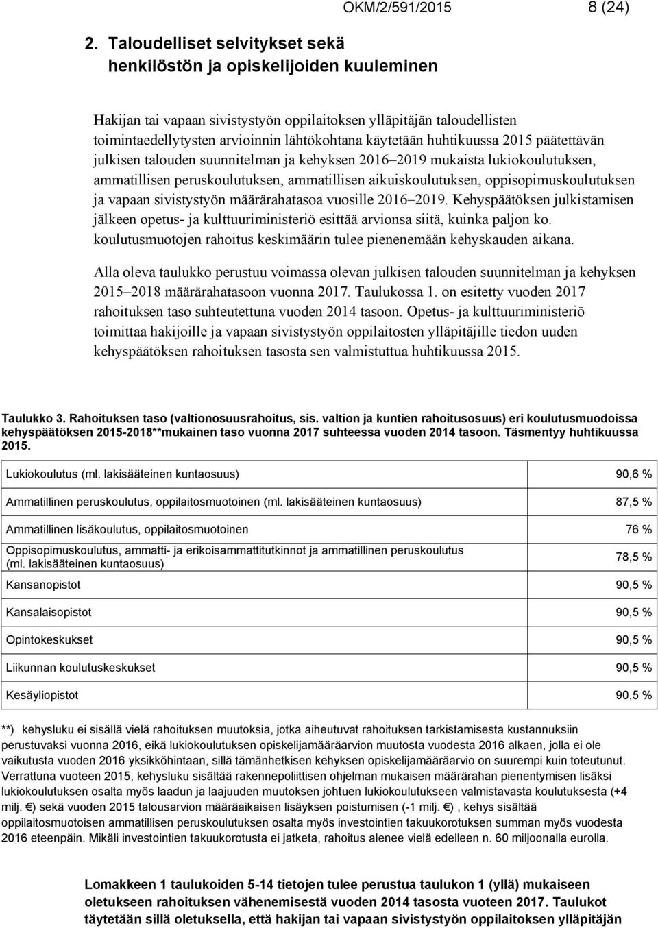 aikuiskoulutuksen, oppisopimuskoulutuksen ja vapaan sivistystyön määrärahatasoa vuosille 2016 2019.