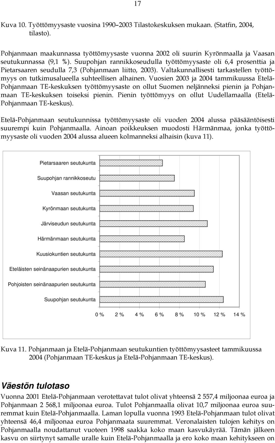 Suupohjan rannikkoseudulla työttömyysaste oli 6,4 prosenttia ja Pietarsaaren seudulla 7,3 (Pohjanmaan liitto, 2003).