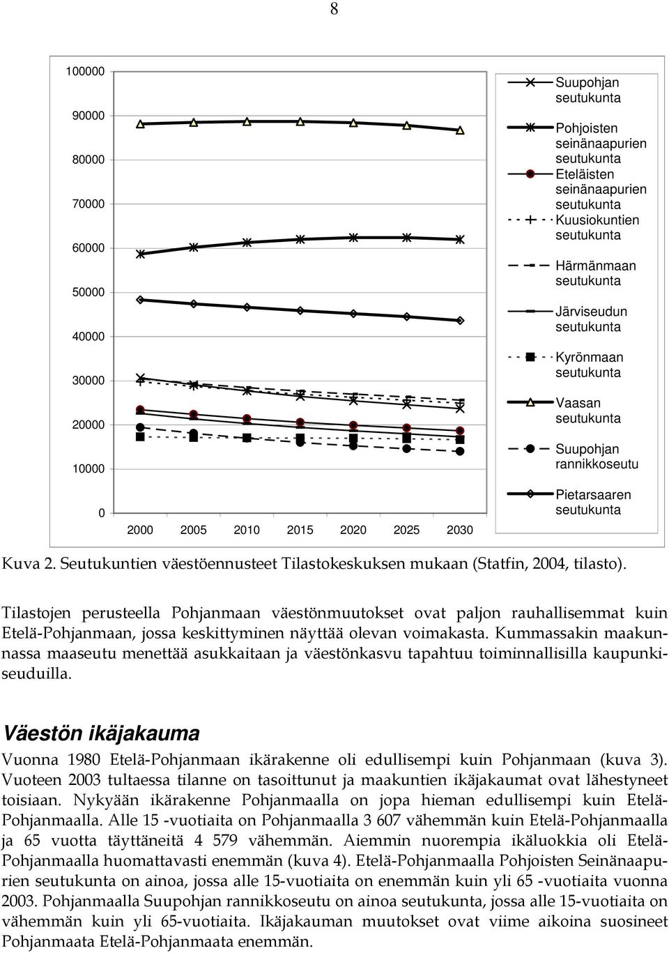 Seutukuntien väestöennusteet Tilastokeskuksen mukaan (Statfin, 2004, tilasto).