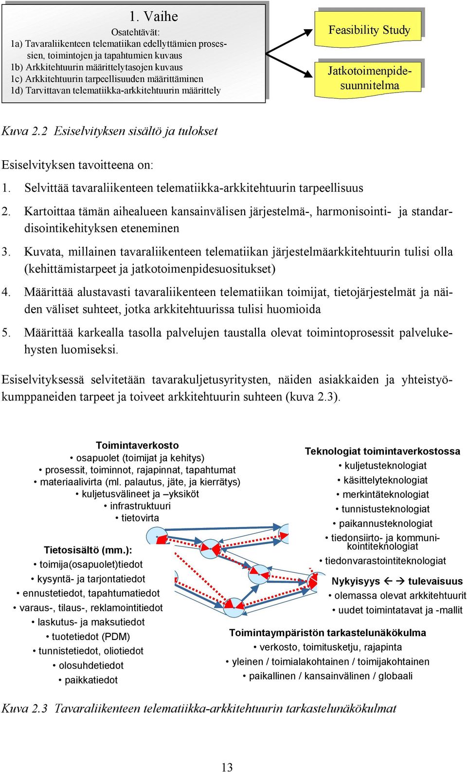 Selvittää tavaraliikenteen telematiikka-arkkitehtuurin tarpeellisuus 2. Kartoittaa tämän aihealueen kansainvälisen järjestelmä-, harmonisointi- ja standardisointikehityksen eteneminen 3.