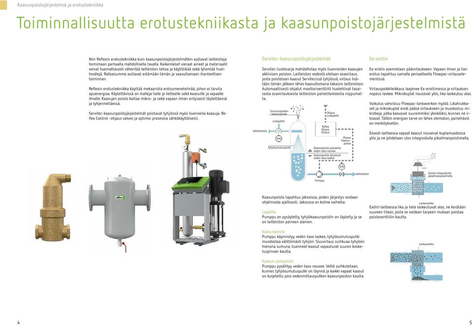 Ratkaisue auttavat estämään tämän ja saavuttamaan ianteellisen toiminnan. Reflexin erotustekniikka käyttää mekaanista erotusmenetelmää, joon ei tarvita apuenergiaa.