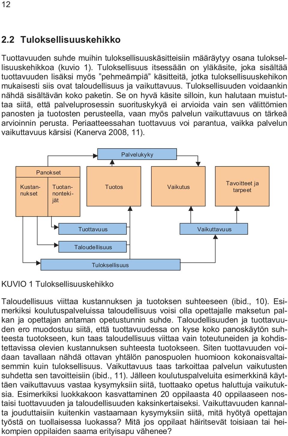 Tuloksellisuuden voidaankin nähdä sisältävän koko paketin.