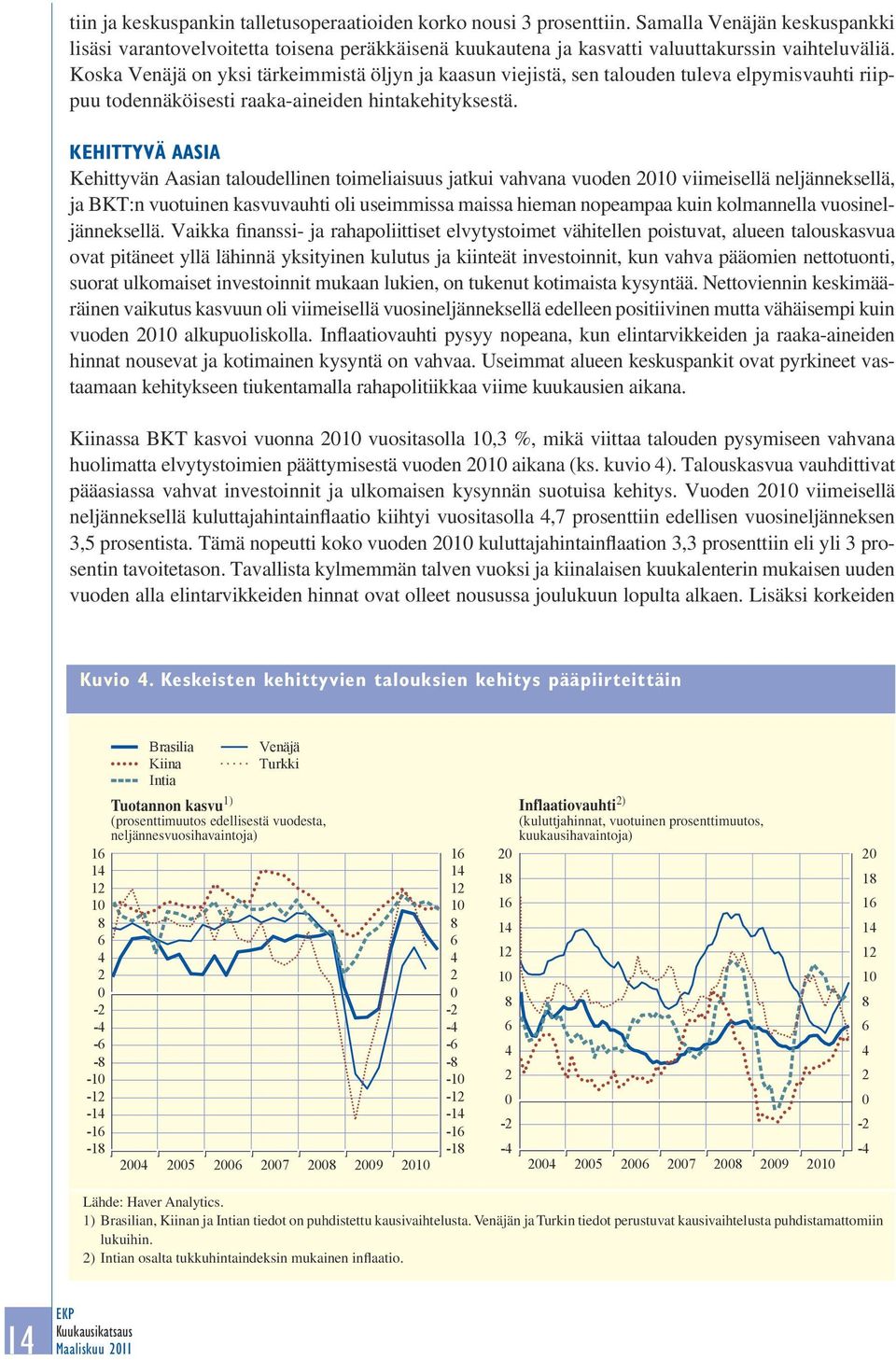 KEHITTYVÄ AASIA Kehittyvän Aasian taloudellinen toimeliaisuus jatkui vahvana vuoden 2010 viimeisellä neljänneksellä, ja BKT:n vuotuinen kasvuvauhti oli useimmissa maissa hieman nopeampaa kuin