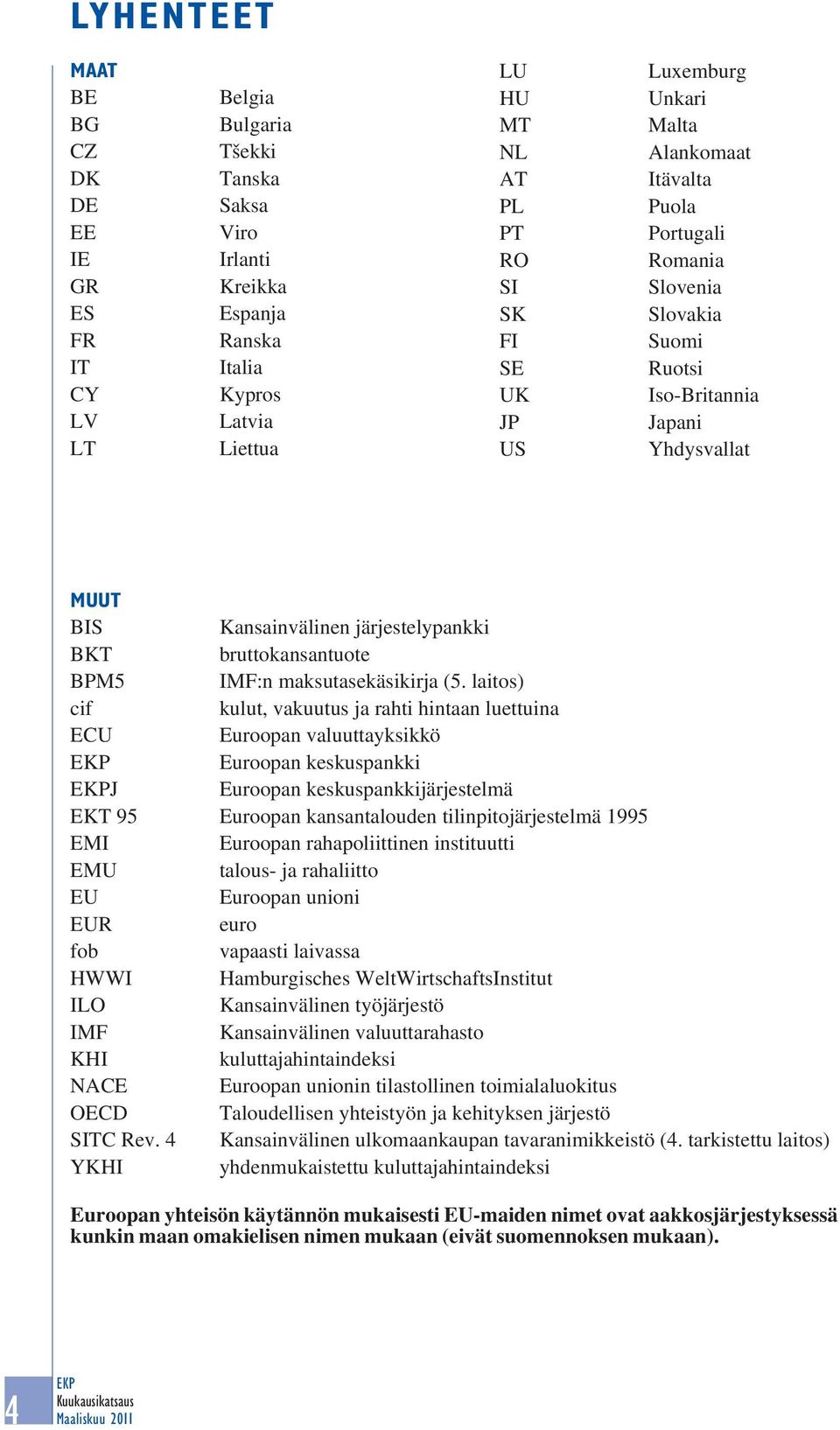 BPM5 IMF:n maksutasekäsikirja (5.