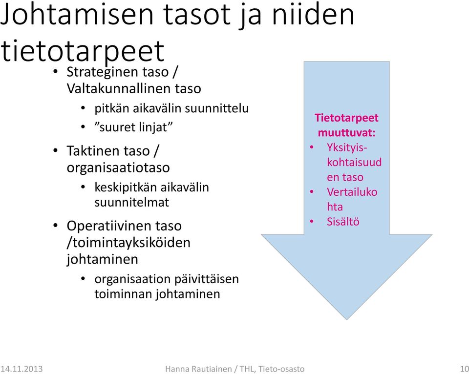 Operatiivinen taso /toimintayksiköiden johtaminen organisaation päivittäisen toiminnan johtaminen