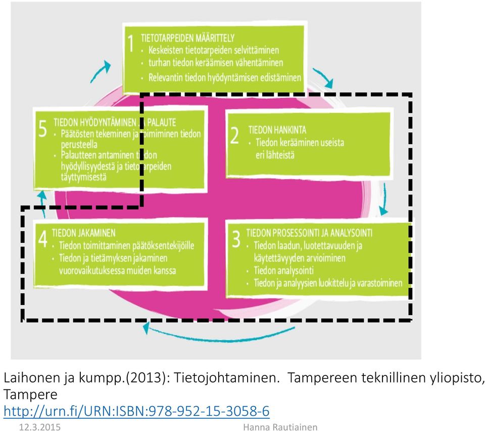 Tampereen teknillinen yliopisto,