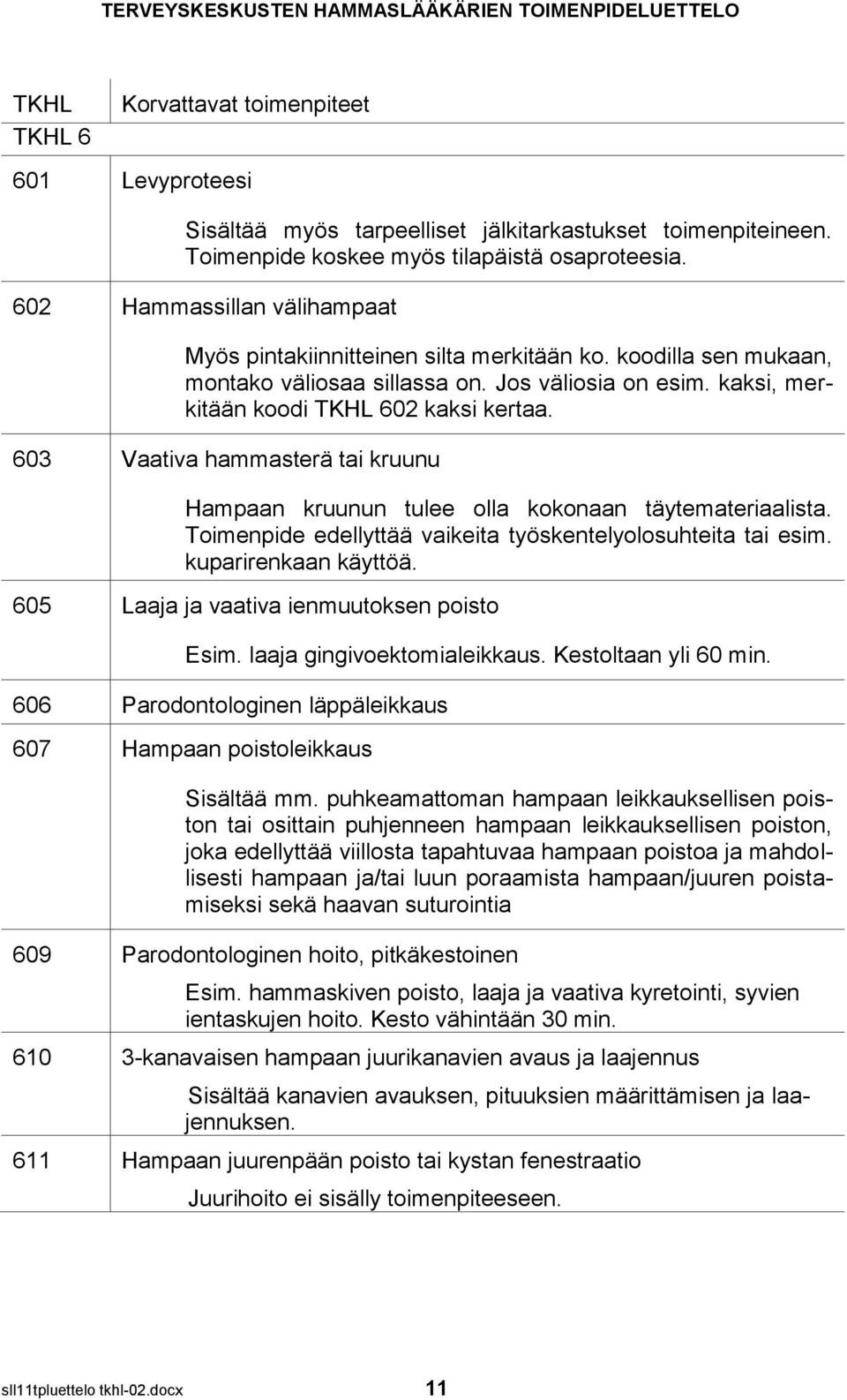 603 Vaativa hammasterä tai kruunu Hampaan kruunun tulee olla kokonaan täytemateriaalista. Toimenpide edellyttää vaikeita työskentelyolosuhteita tai esim. kuparirenkaan käyttöä.