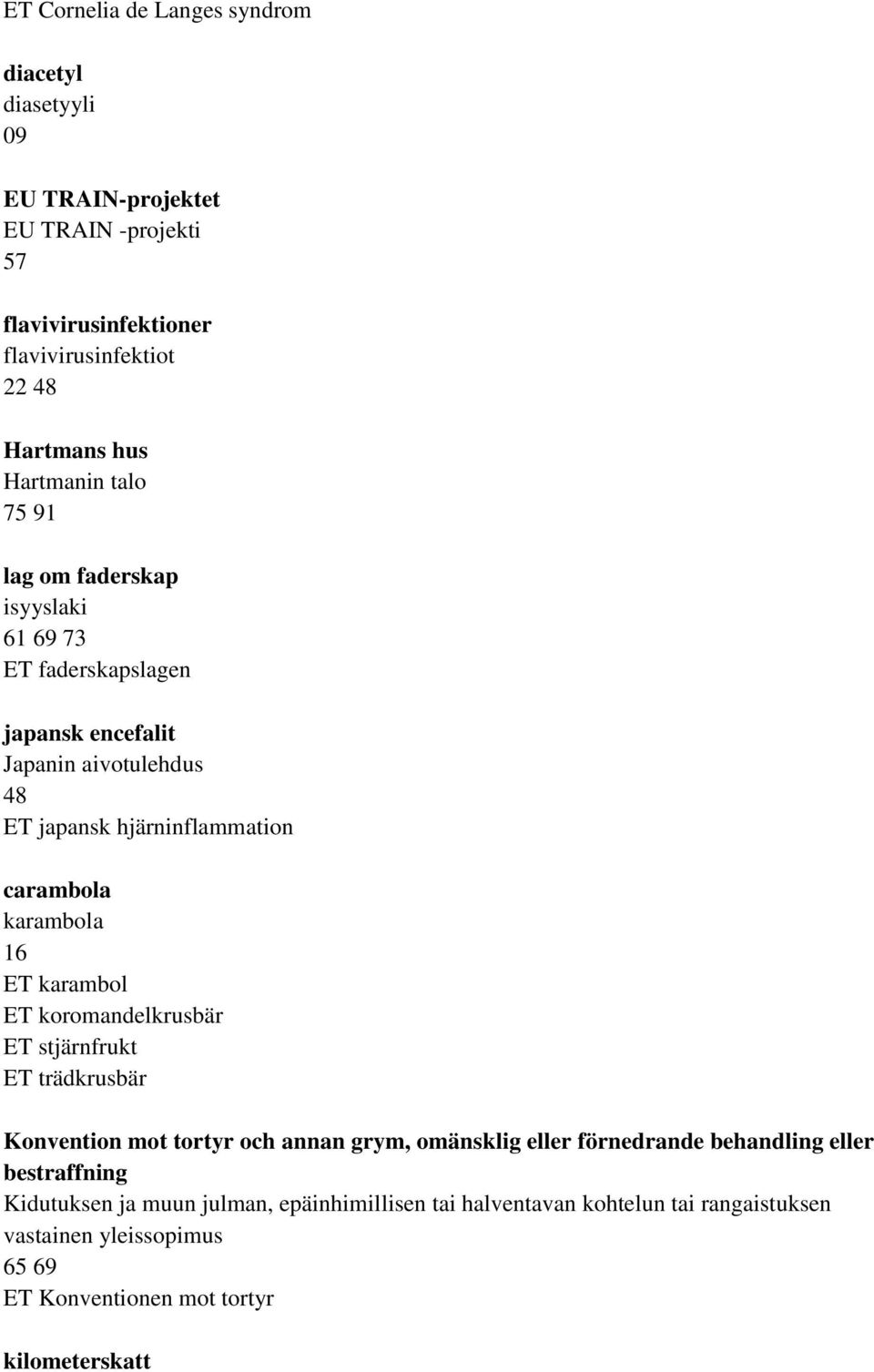 karambola 16 ET karambol ET koromandelkrusbär ET stjärnfrukt ET trädkrusbär Konvention mot tortyr och annan grym, omänsklig eller förnedrande behandling eller