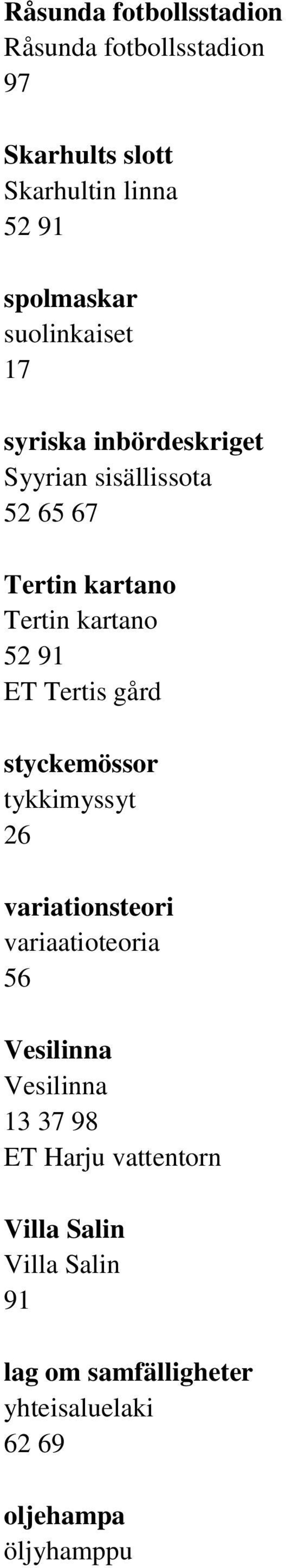 ET Tertis gård styckemössor tykkimyssyt 26 variationsteori variaatioteoria 56 Vesilinna Vesilinna 13 37